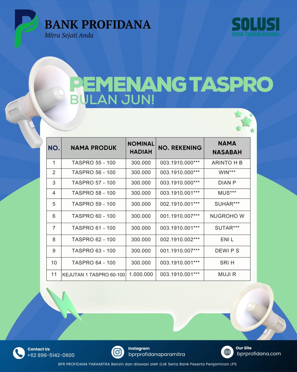 PEMENANG TABUNGAN TASPRO PERIODE JUNI 2026